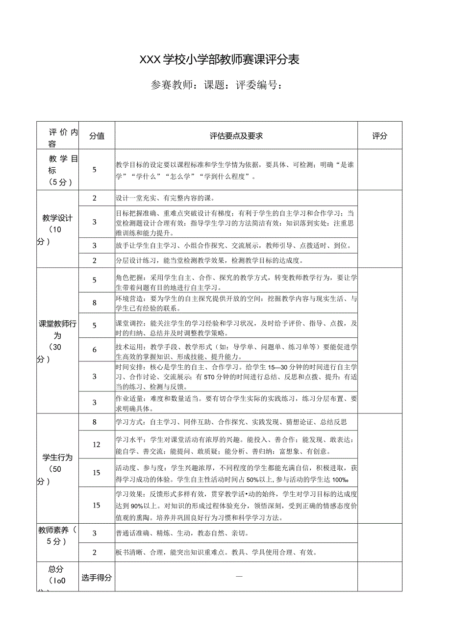 学校小学部教师赛课评分表.docx_第1页