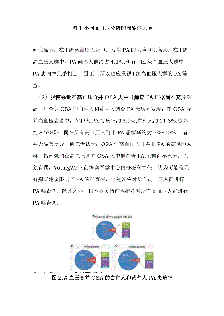 2024原醛症筛查策略.docx_第3页