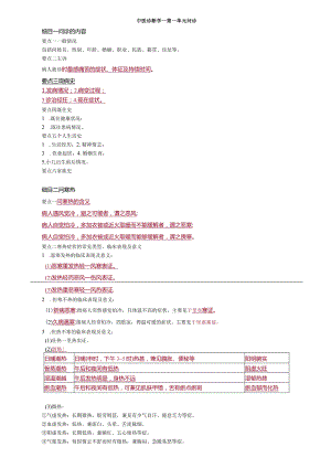 中医内科主治医师资格笔试相关专业实践能力考点解析：问诊.docx