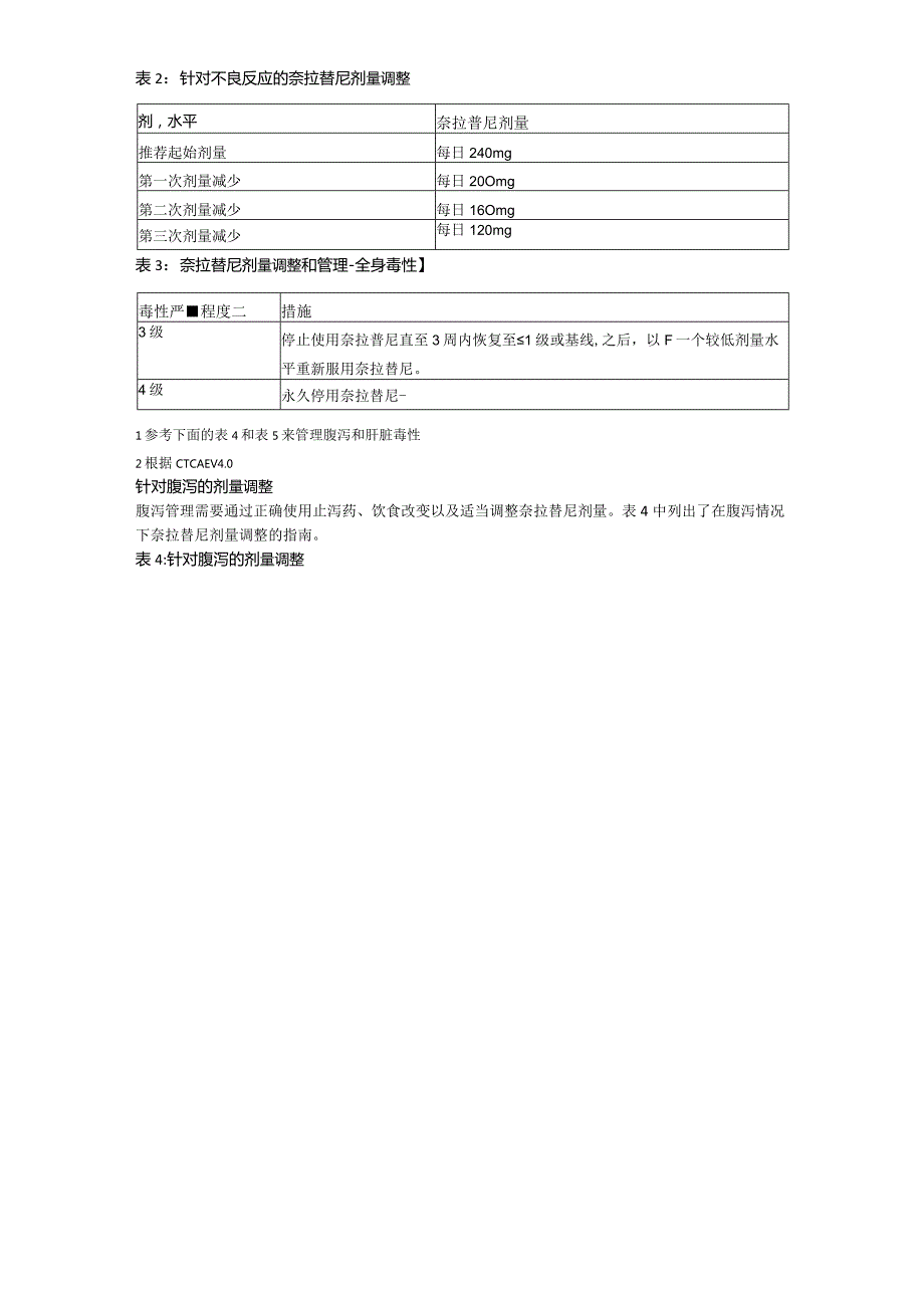 马来酸奈拉替尼片（贺俪安）中文说明书.docx_第2页