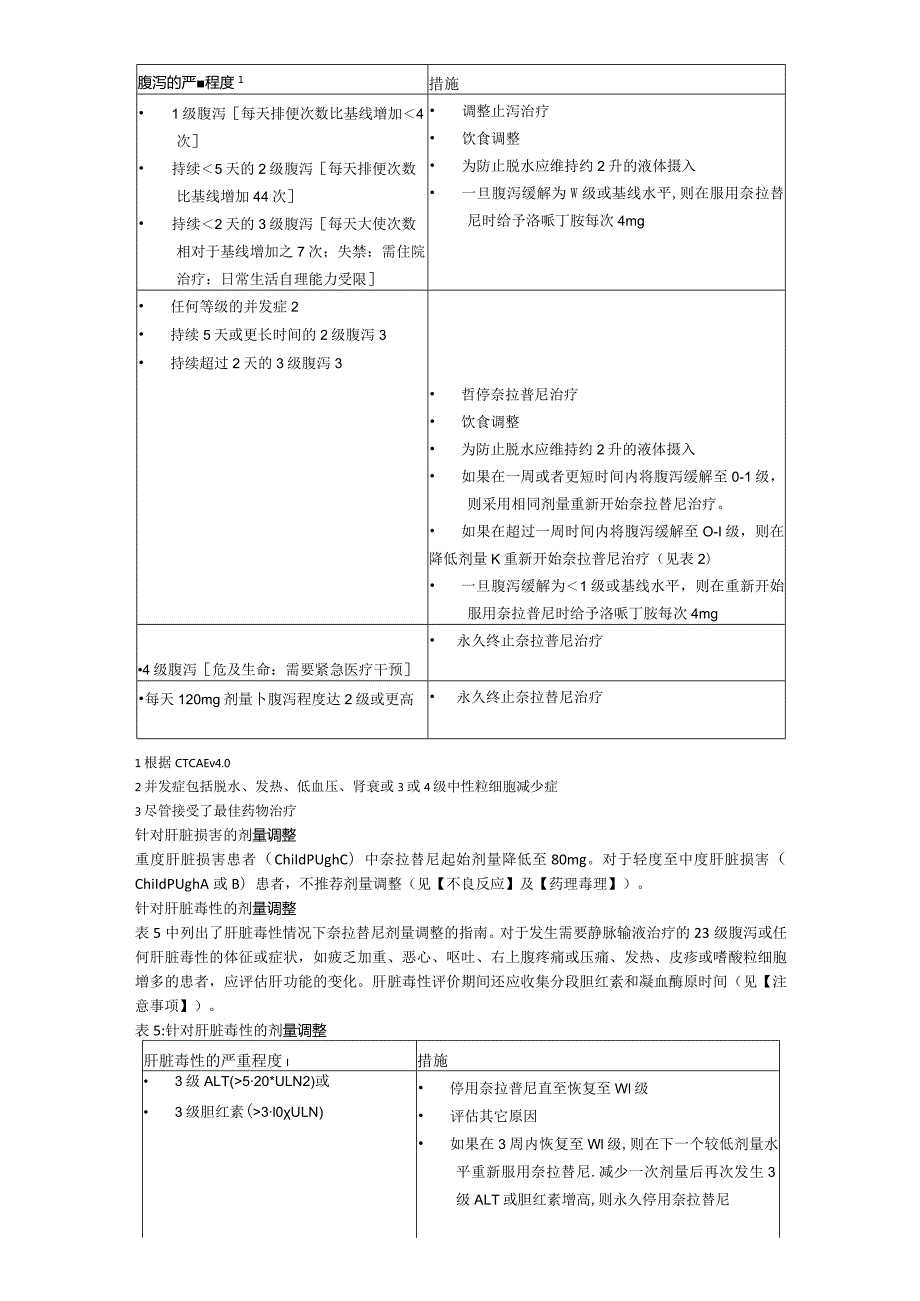 马来酸奈拉替尼片（贺俪安）中文说明书.docx_第3页