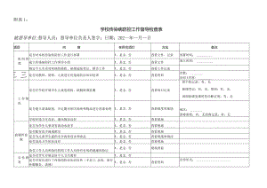 学校传染病防控工作督导检查表.docx