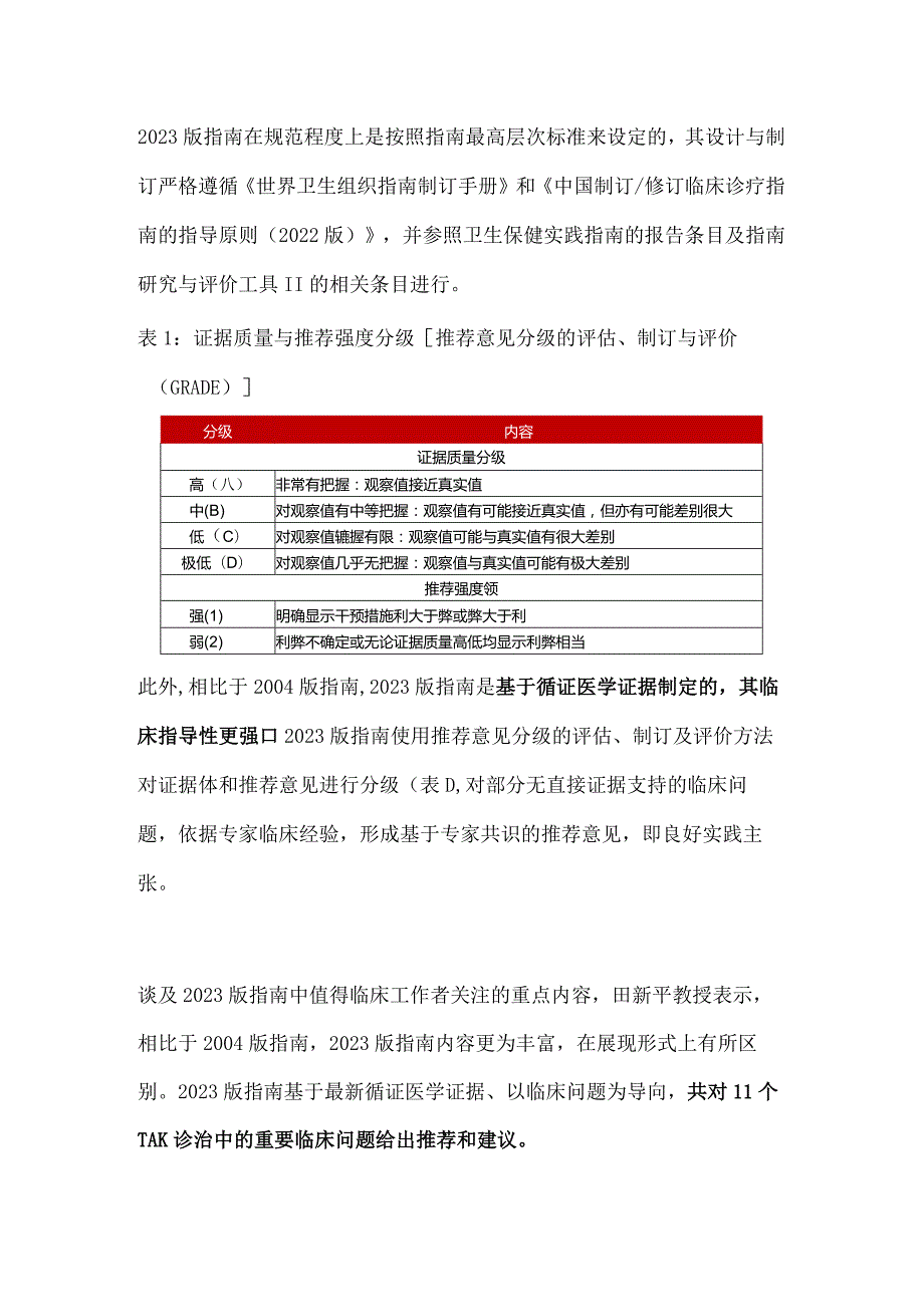 2024中国大动脉炎诊疗指南要点.docx_第2页