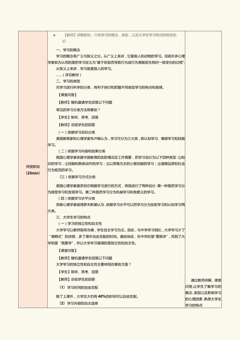 《大学生心理健康教育》教案第6章学会学习困知勉行——大学生学习心理.docx_第2页