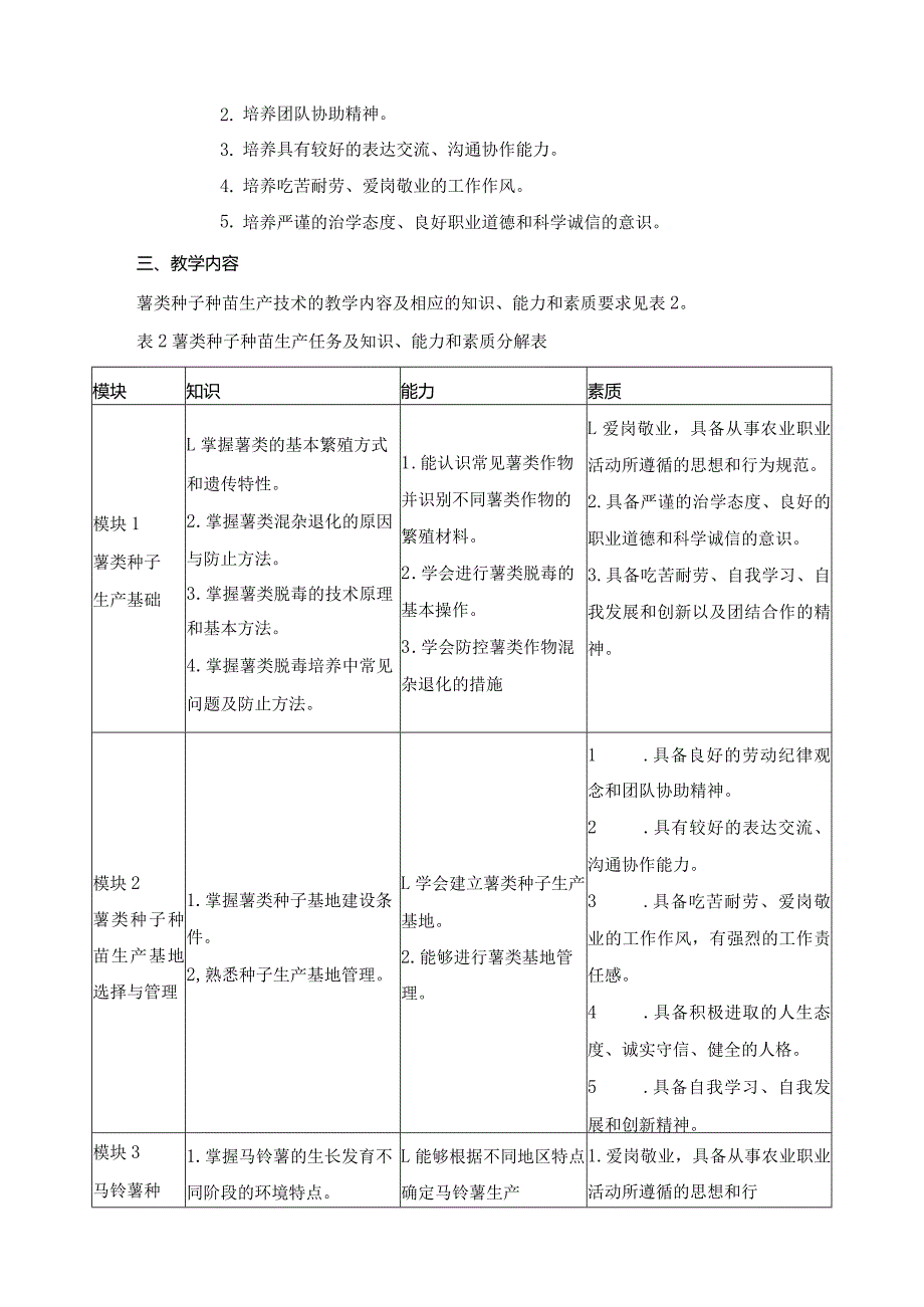 《薯类种子种苗生产技术》课程标准.docx_第2页