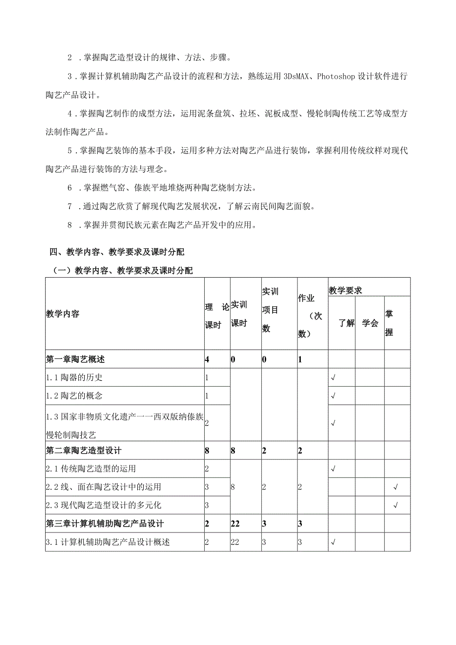 《陶艺设计与制作》课程标准.docx_第2页