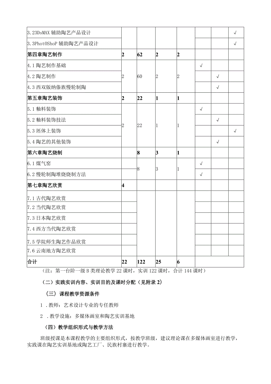 《陶艺设计与制作》课程标准.docx_第3页