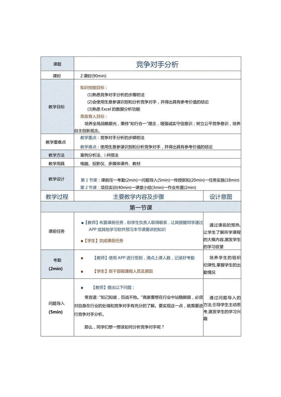 《商务数据分析与应用》教案第8课竞争对手分析.docx_第1页