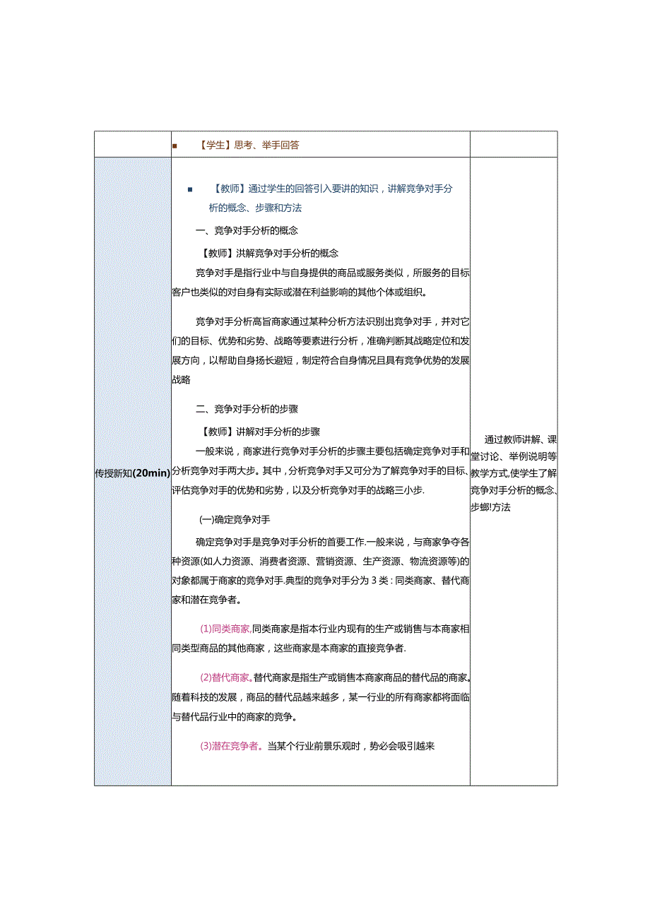 《商务数据分析与应用》教案第8课竞争对手分析.docx_第2页