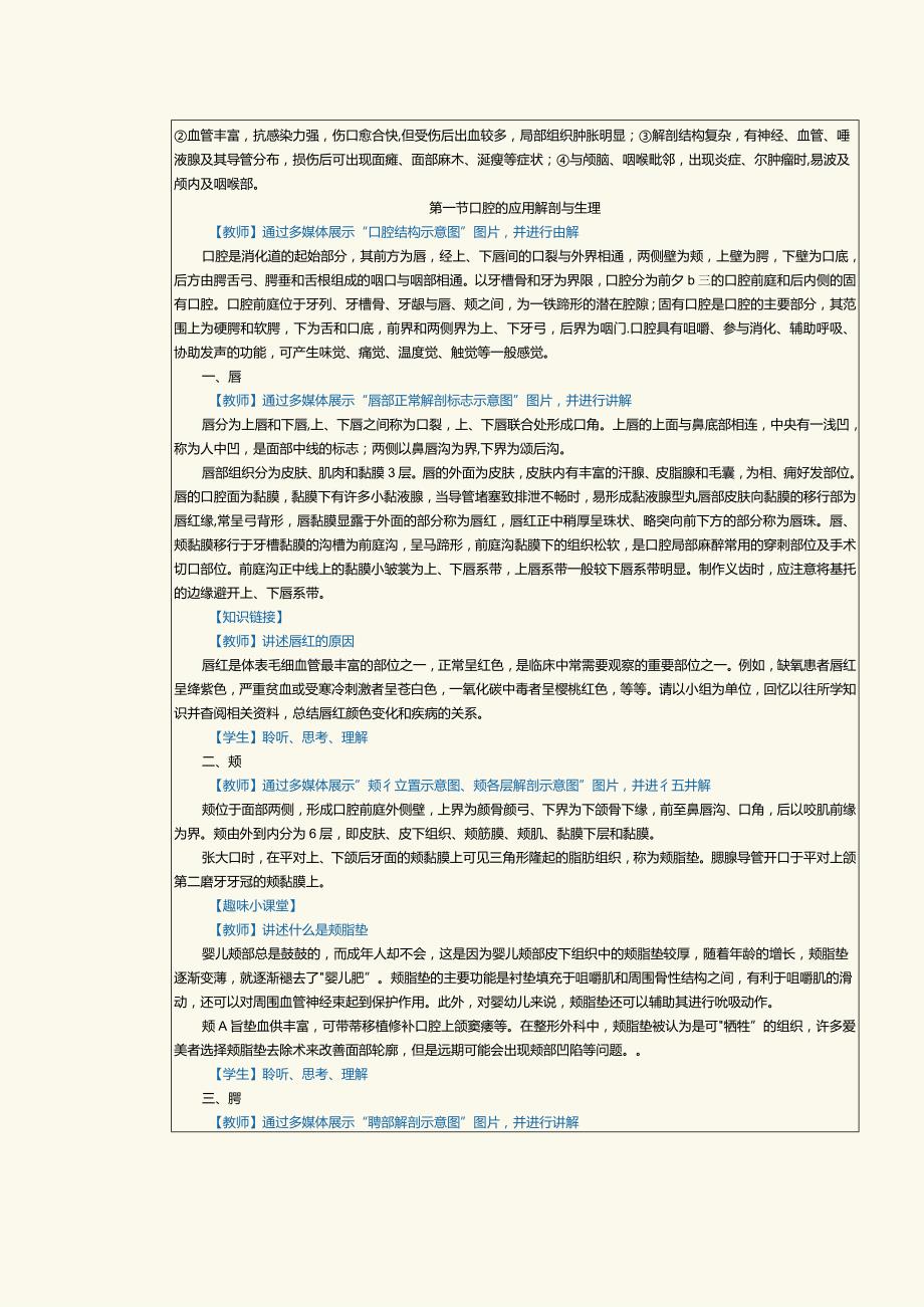 《眼耳鼻咽喉口腔科护理学》教案第15课口腔颌面部的应用解剖与生理.docx_第2页