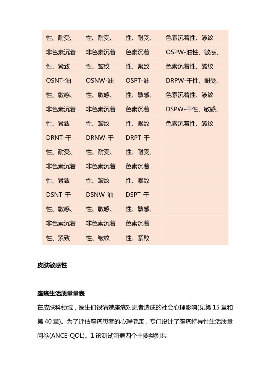 2024用于皮肤的分类的量表.docx_第3页