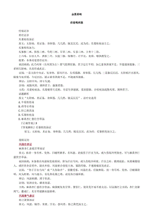 中医内科主治医师资格笔试基础知识考点解析(11)：痉湿暍病篇.docx