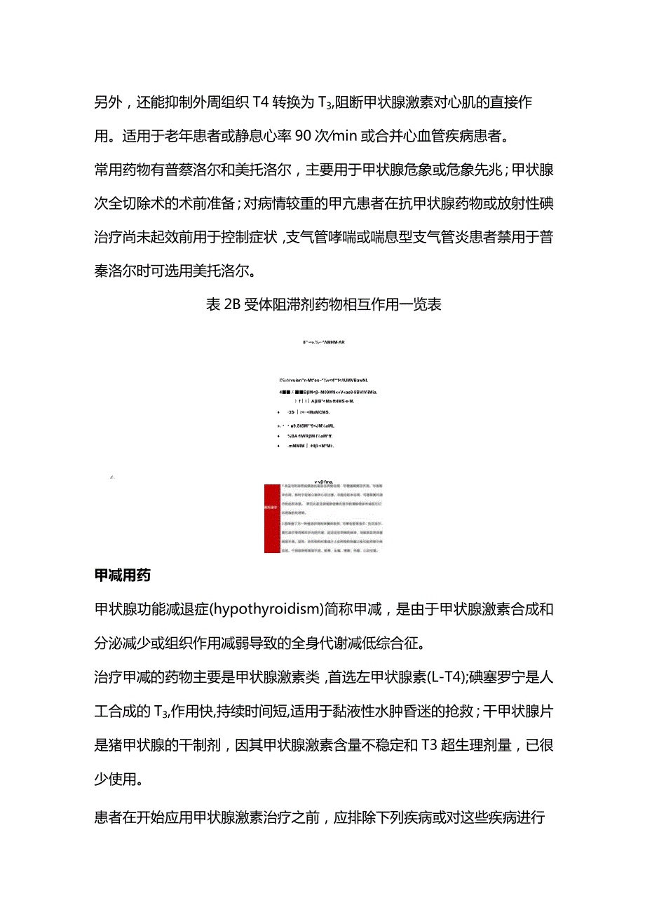 2024治疗甲状腺疾病的药物.docx_第3页