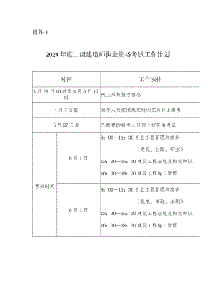 1.2024年度二级建造师执业资格考试工作计划.docx