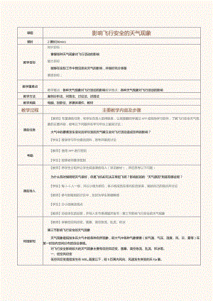 《民航概论》教案第6课影响飞行安全的天气现象.docx