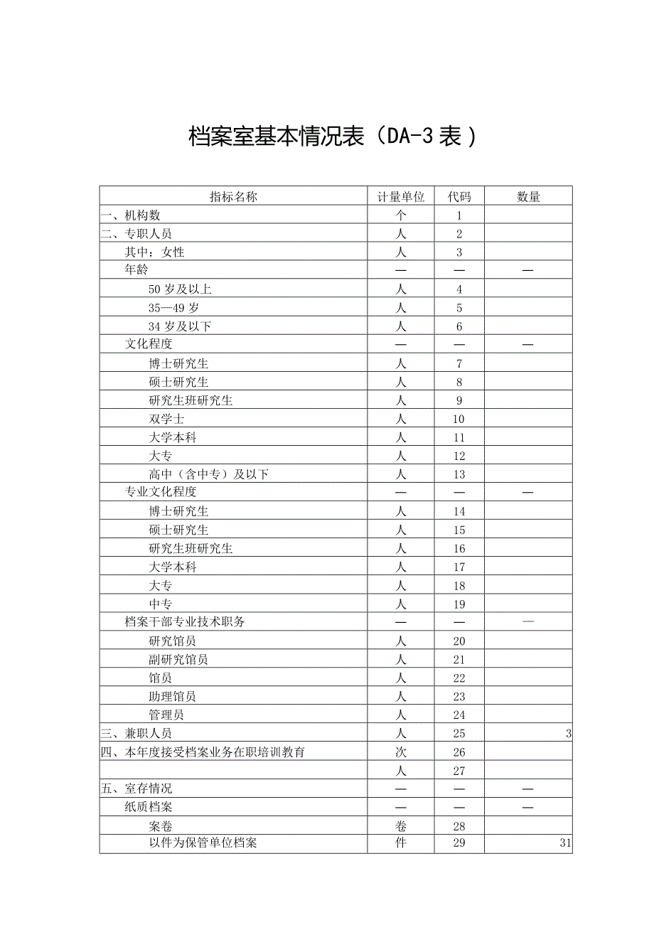 军休所档案统计年报.docx_第2页