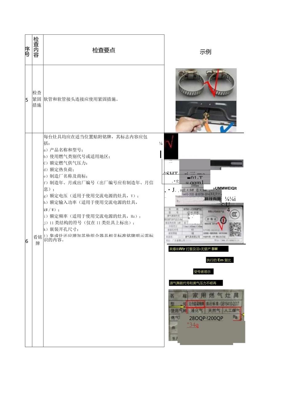 家用燃气灶具现场检查工作内容及判别方法.docx_第3页