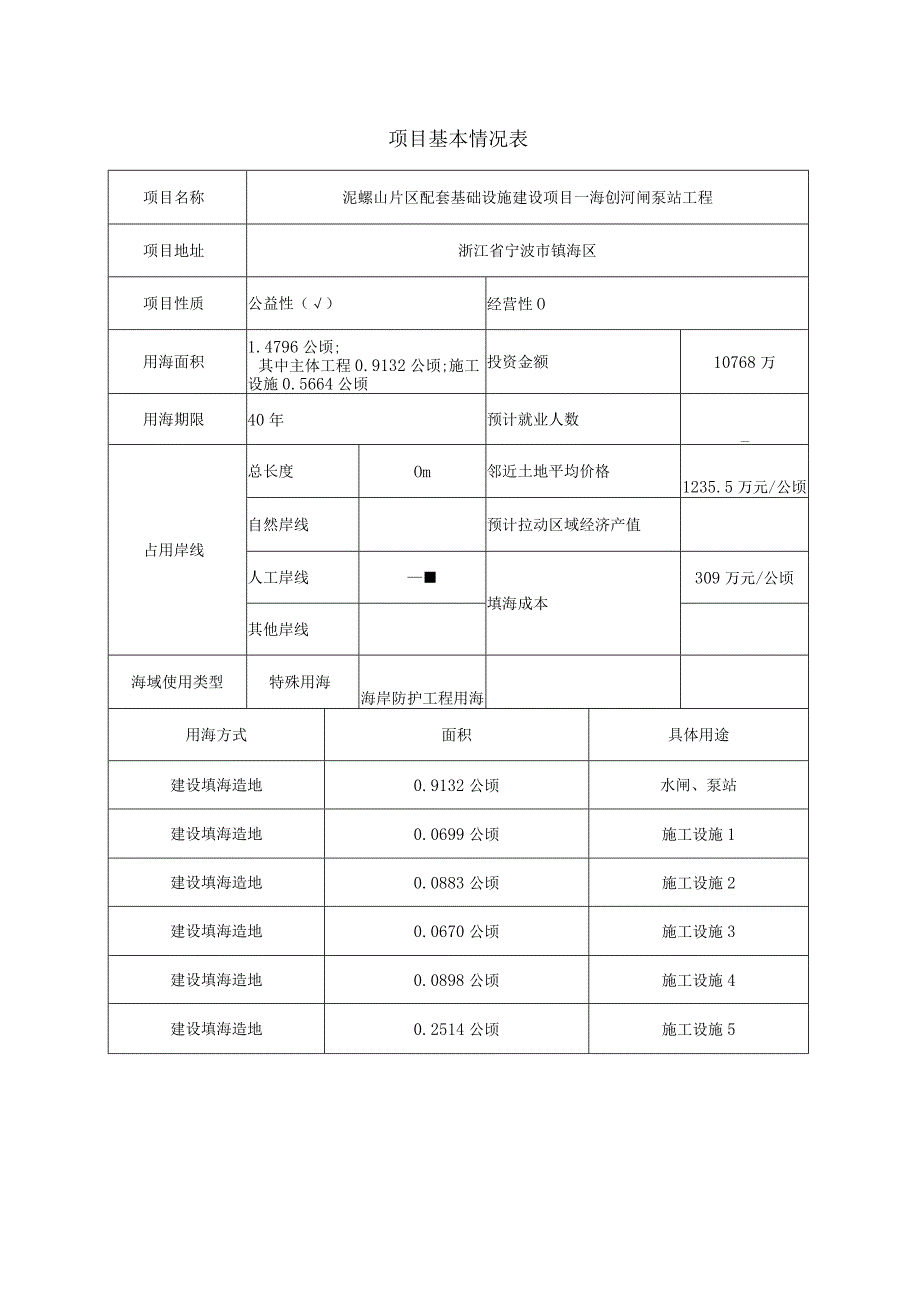 泥螺山片区配套基础设施建设项目一海创河闸泵站工程海域使用论证报告书.docx_第2页