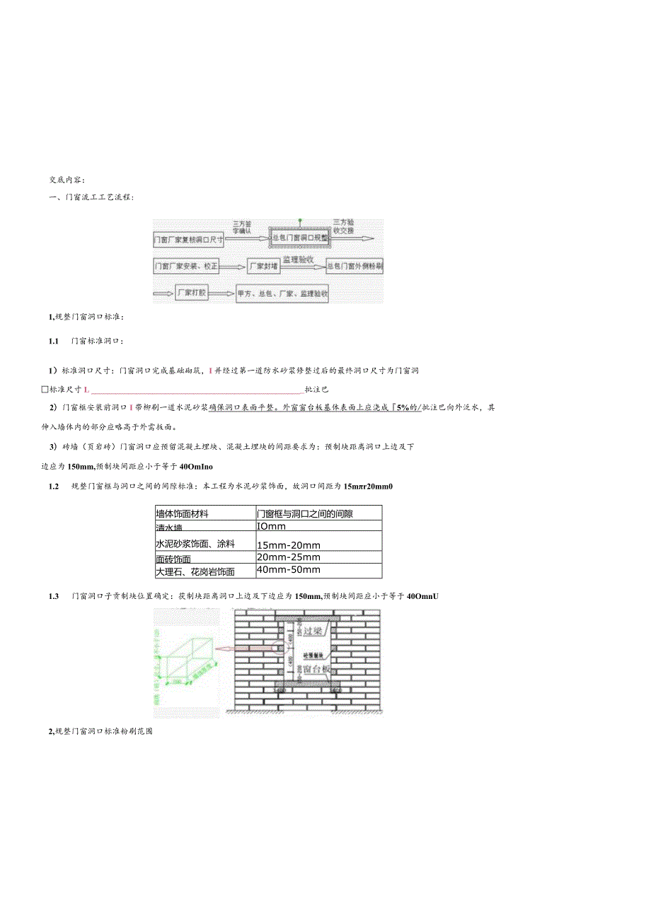 门窗安装要求技术交底.docx_第1页