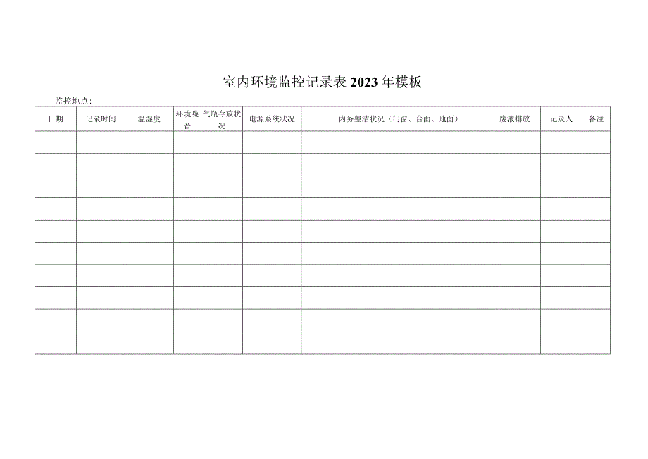 室内环境监控记录表2023年模板.docx_第1页