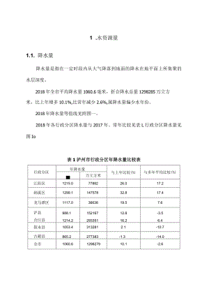 2018年泸州水资源公报.docx