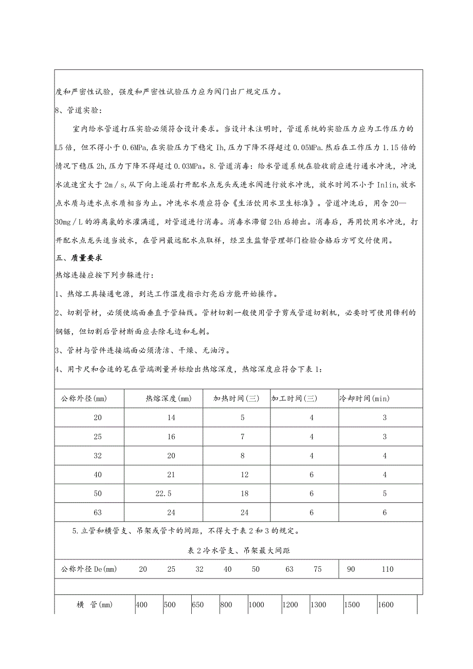 给水PPR管安装技术交底.docx_第3页