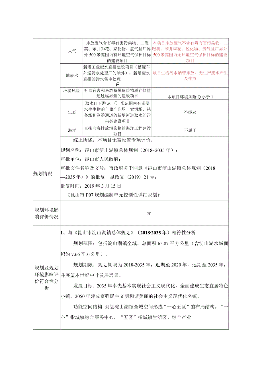 塑料制品、模具加工项目环评可研资料环境影响.docx_第2页