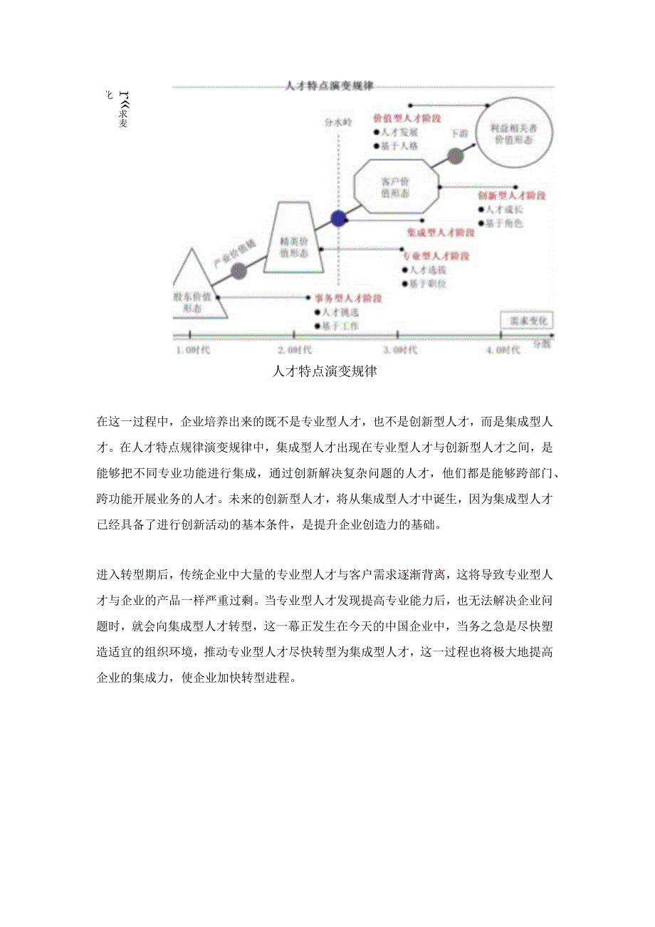 杨少杰：缺少创造力不是中国企业的问题而是必然结果.docx_第3页