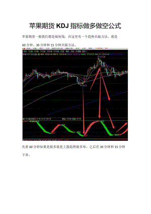 苹果期货KDJ指标做多做空公式.docx