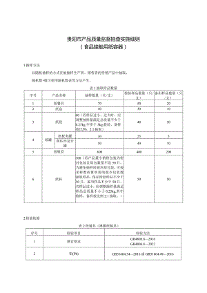 32.贵阳市产品质量监督抽查实施细则（食品接触用纸容器）.docx