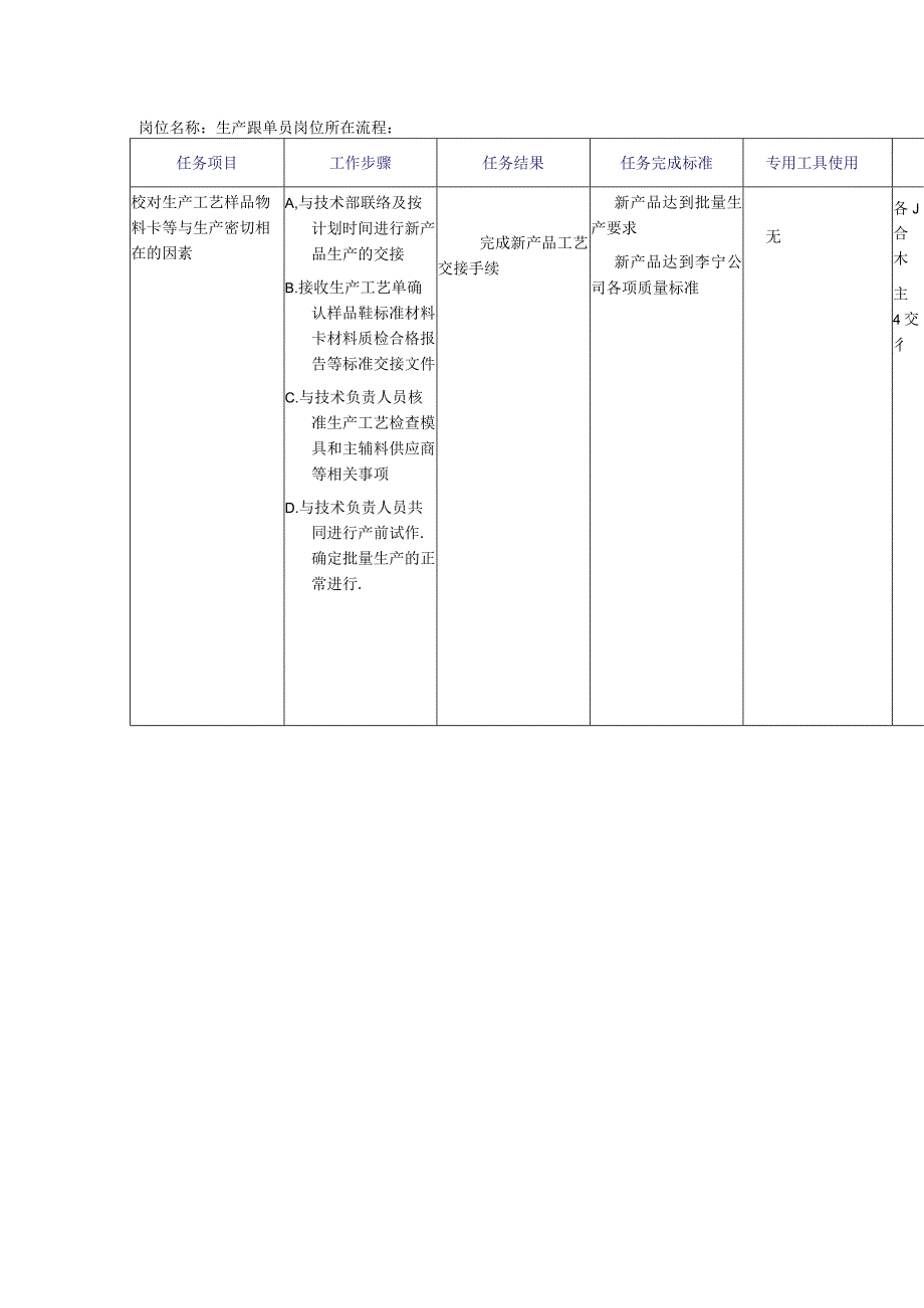 鞋业生产部工作规范.docx_第3页