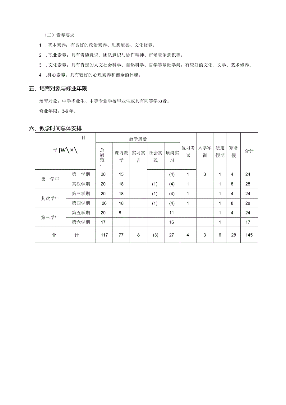 2024级市场营销人才培养方案.docx_第2页