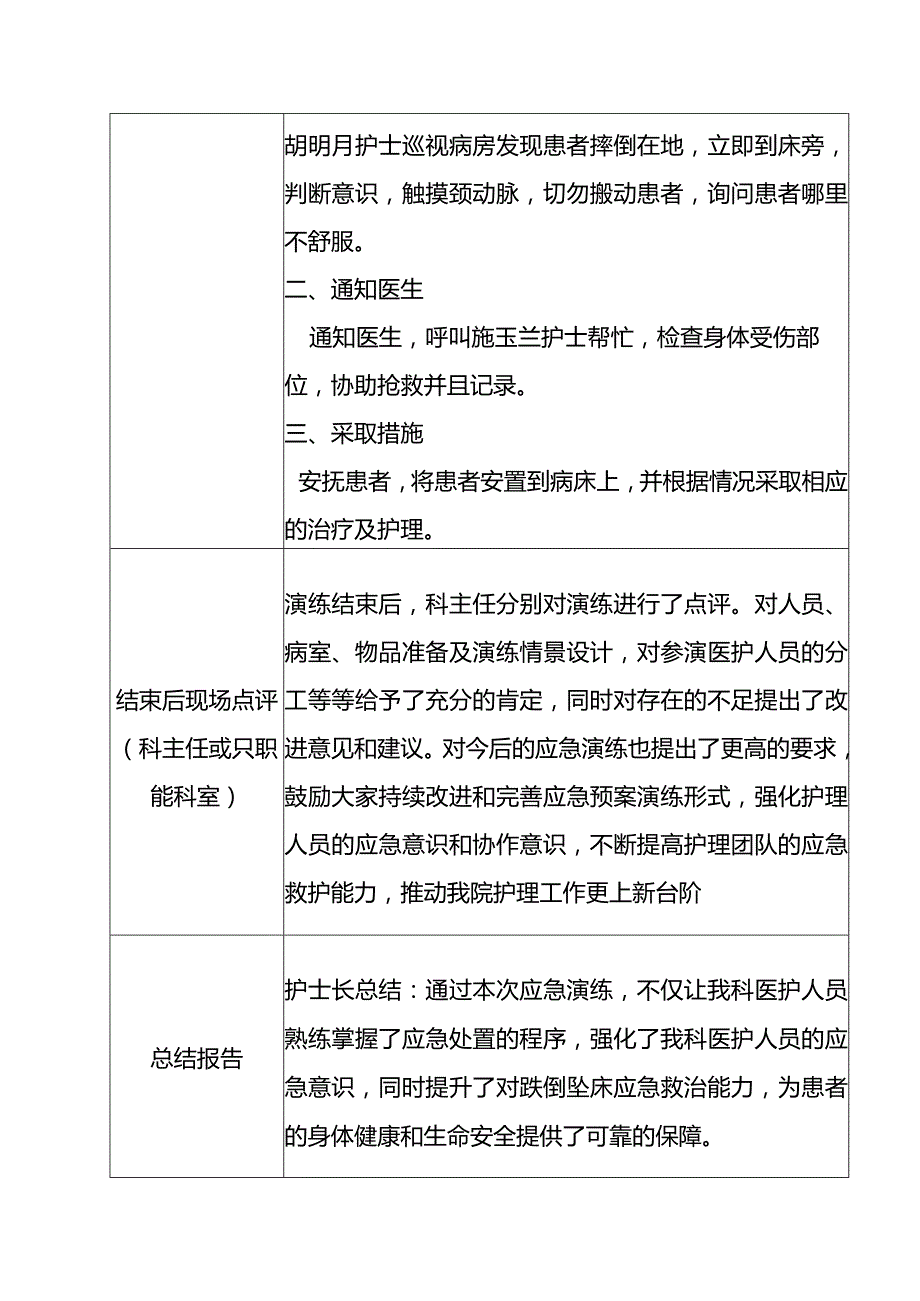 科室跌倒坠床应急预案脚本.docx_第3页