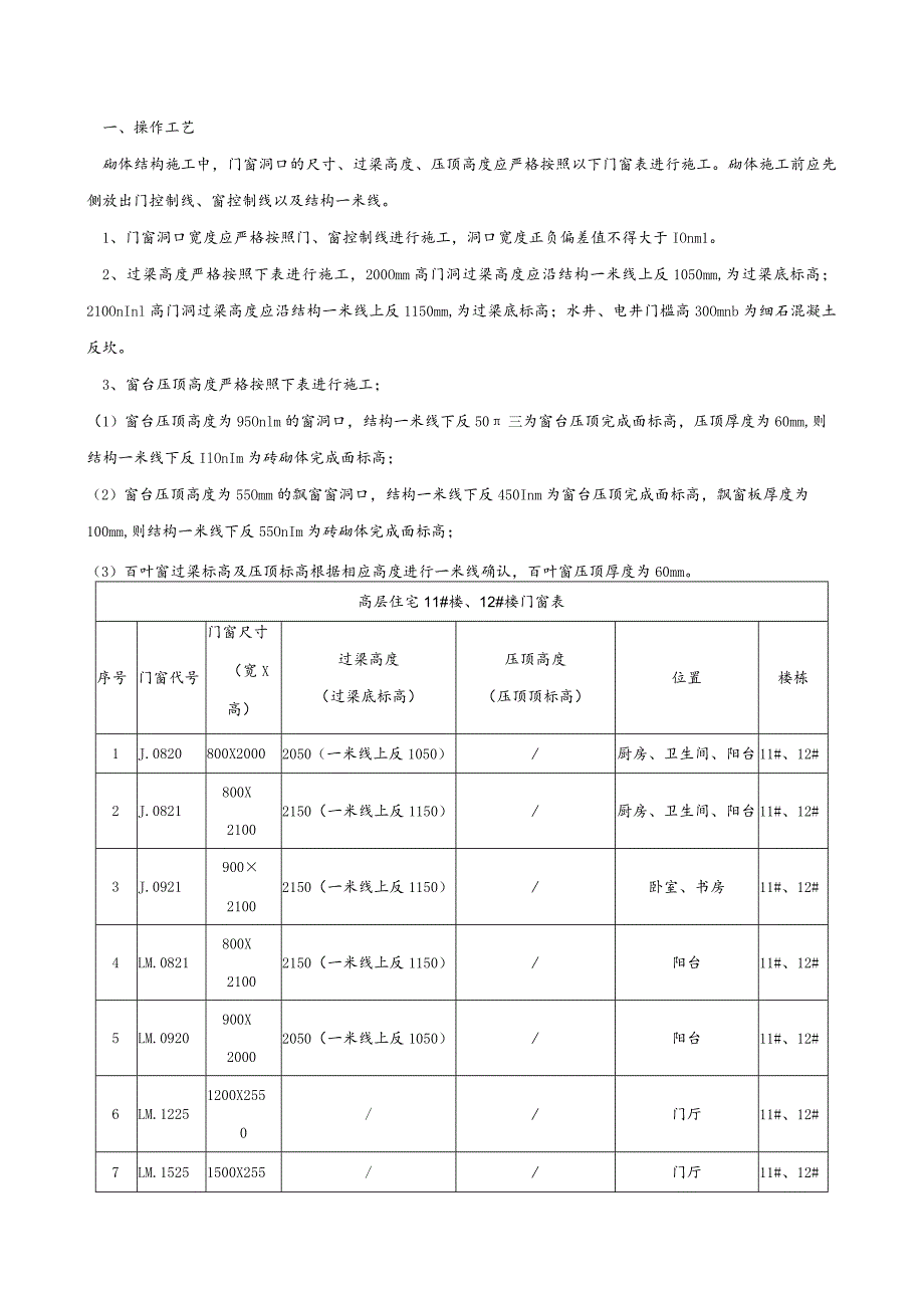 门窗洞口预留洞技术交底.docx_第1页