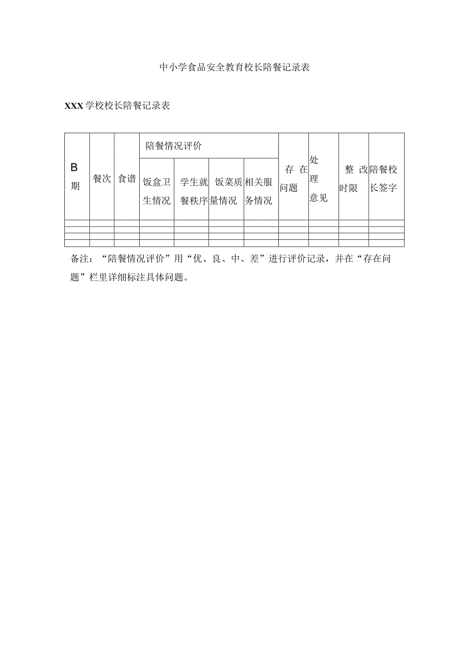 中小学食品安全教育校长陪餐记录表.docx_第1页