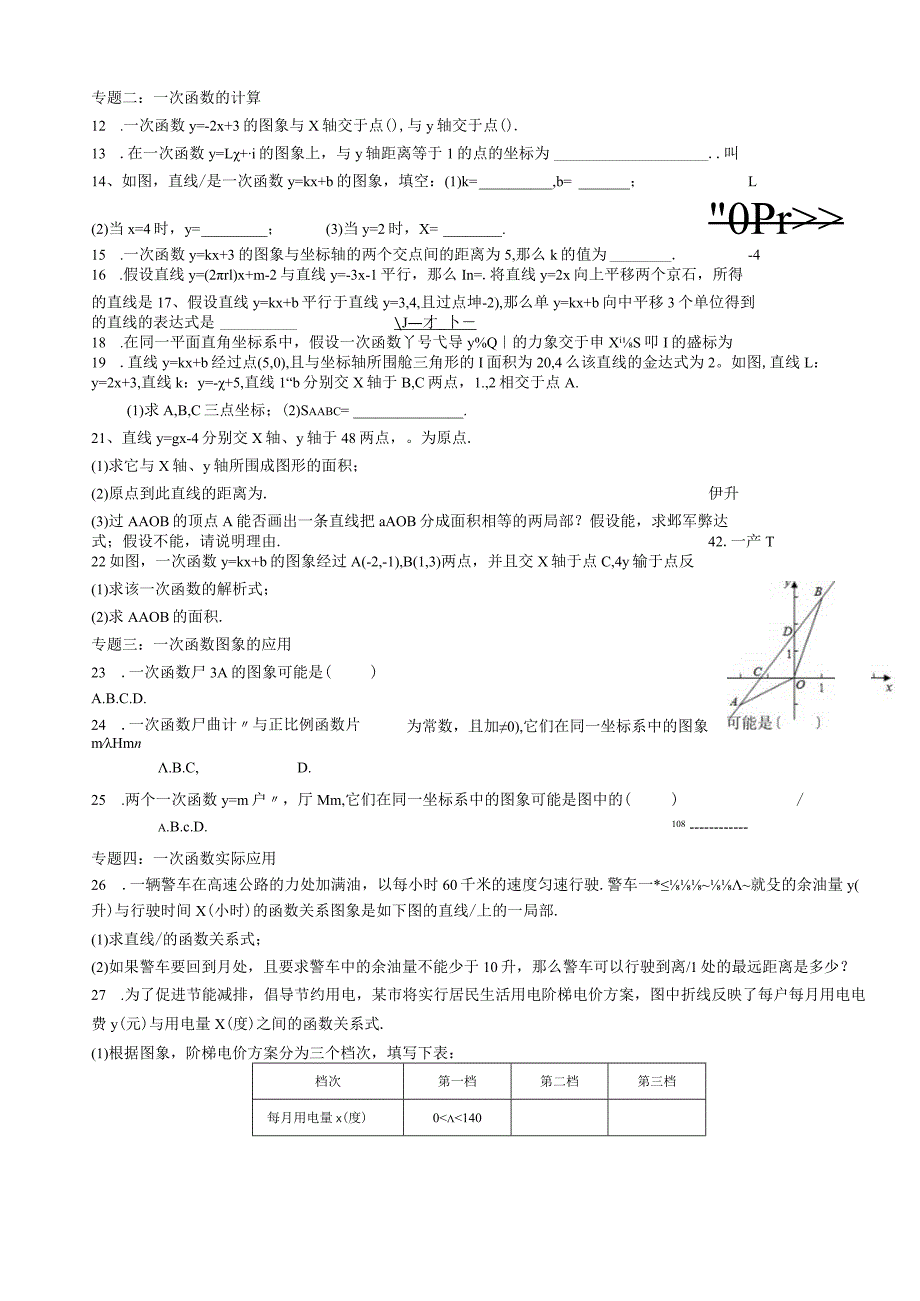 正比例函数、-一次函数原创练习题.docx_第2页