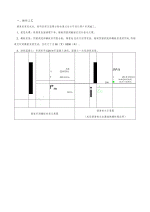 烟道吊洞及抹灰技术交底.docx