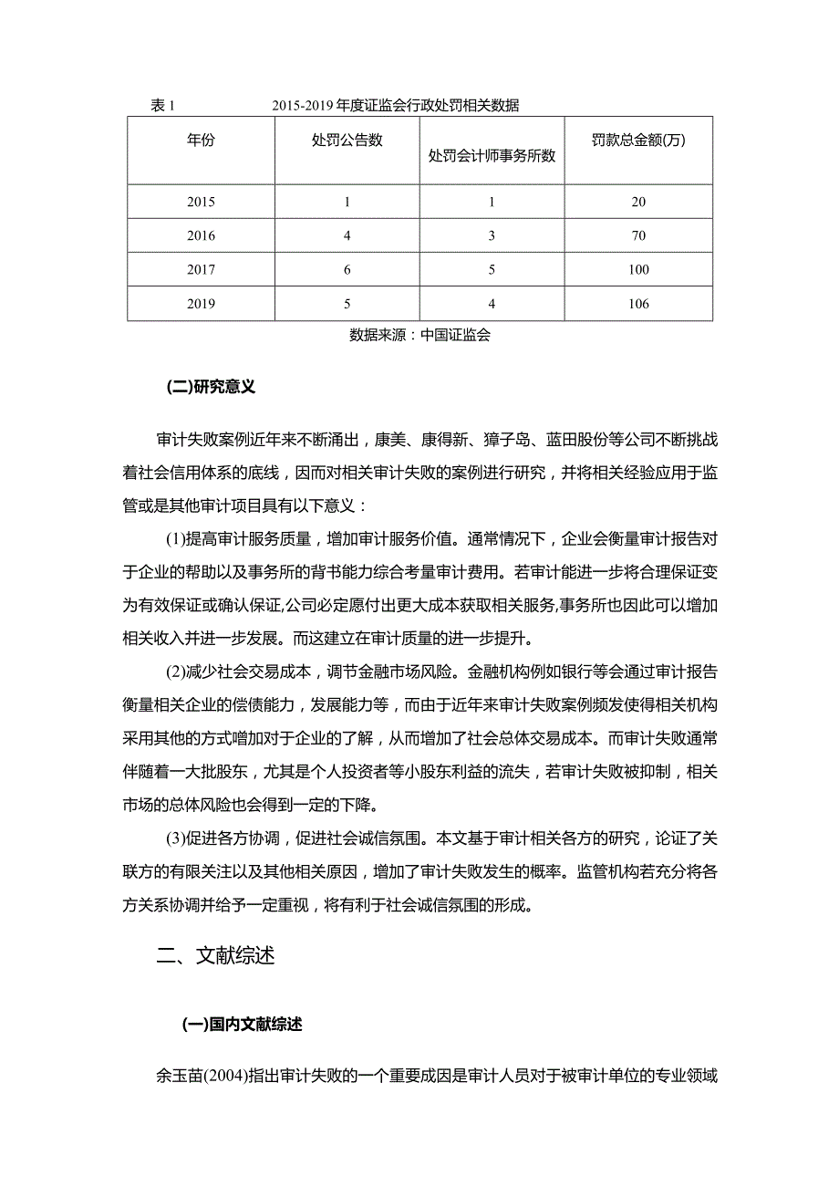 【浅论审计失败成因及相关应对措施12000字（论文）】.docx_第3页