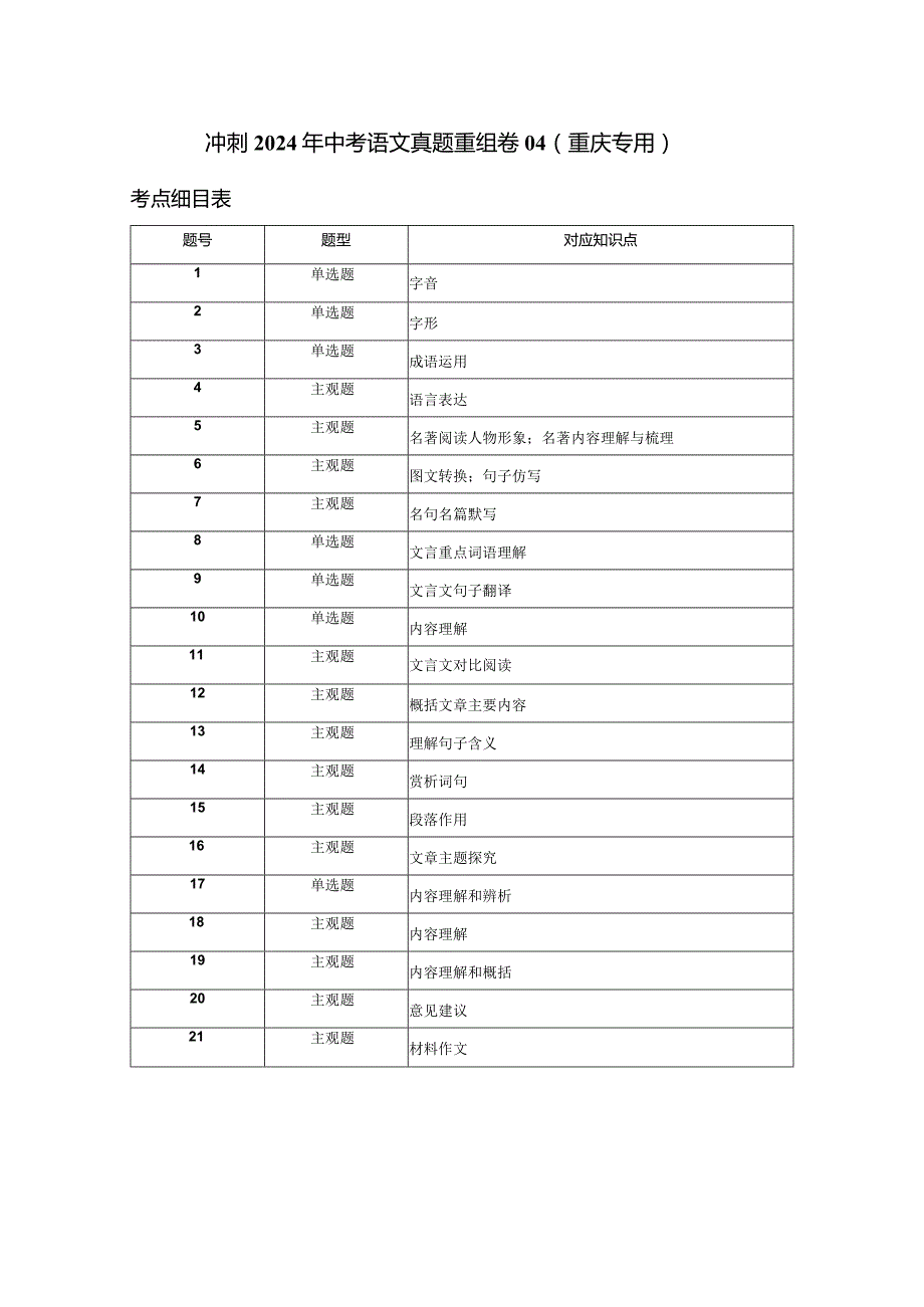 真题重组卷04（重庆专用）（解析版）.docx_第1页