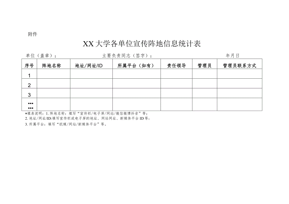 XX大学各单位宣传阵地信息统计表.docx_第1页