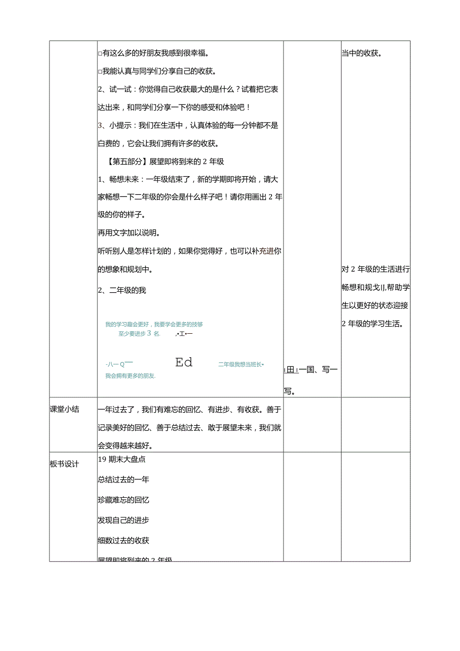 19期末大盘点教学设计北师大版心理健康一年级下册.docx_第3页