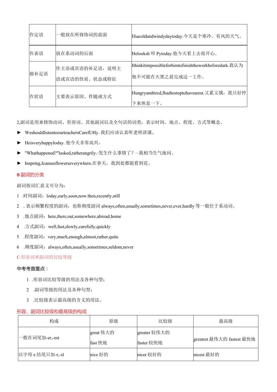 专题03形容词&副词（讲练）（解析版）.docx_第3页