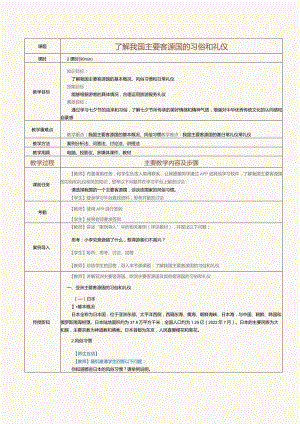 《旅游职业礼仪》教案第12课了解我国主要客源国的习俗和礼仪.docx