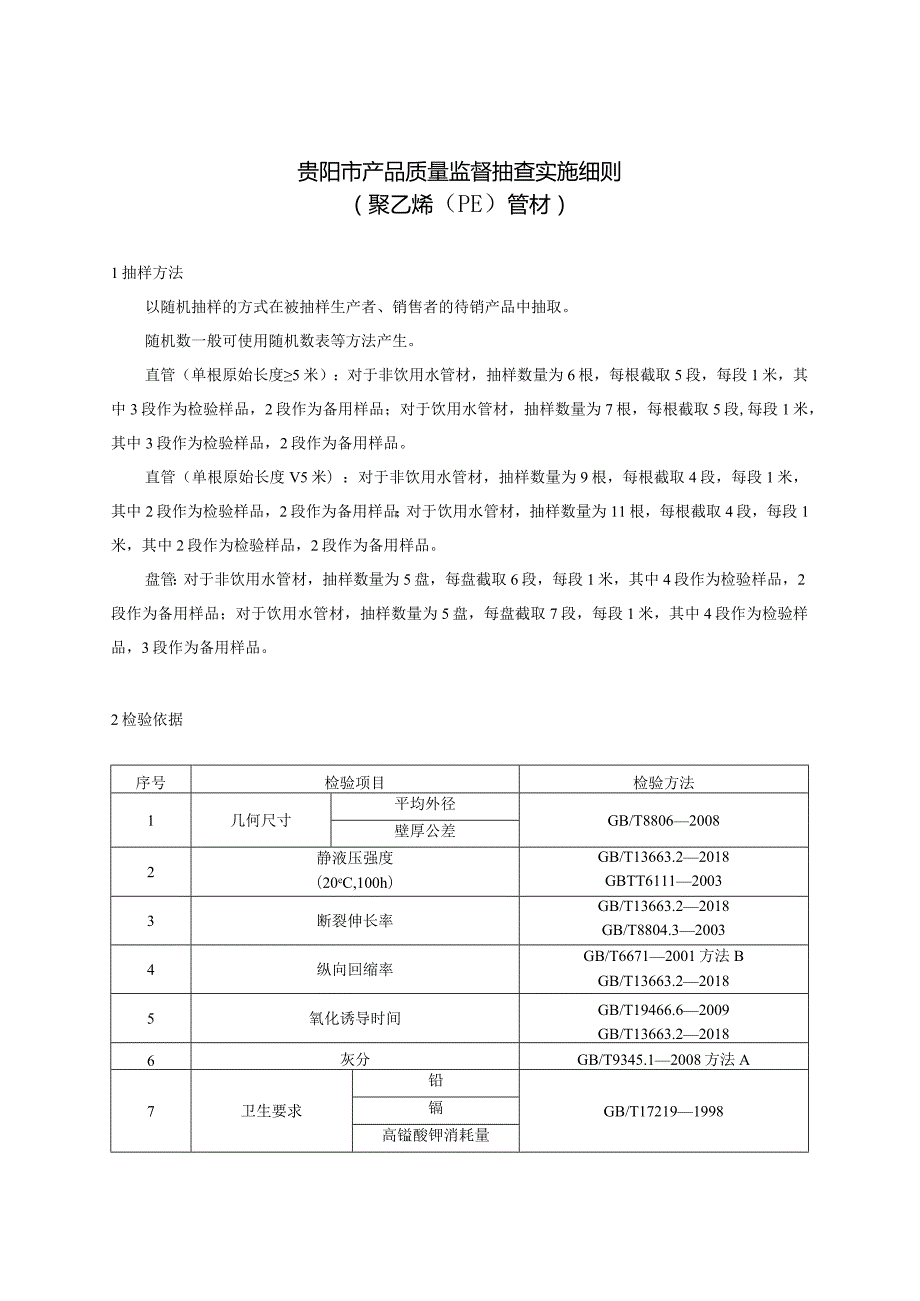 16.贵阳市产品质量监督抽查实施细则(聚乙烯（PE）管材).docx_第1页