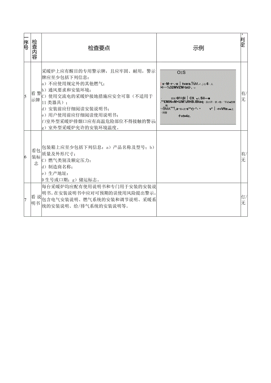 燃气采暖热水炉现场检查工作内容及判别方法.docx_第3页