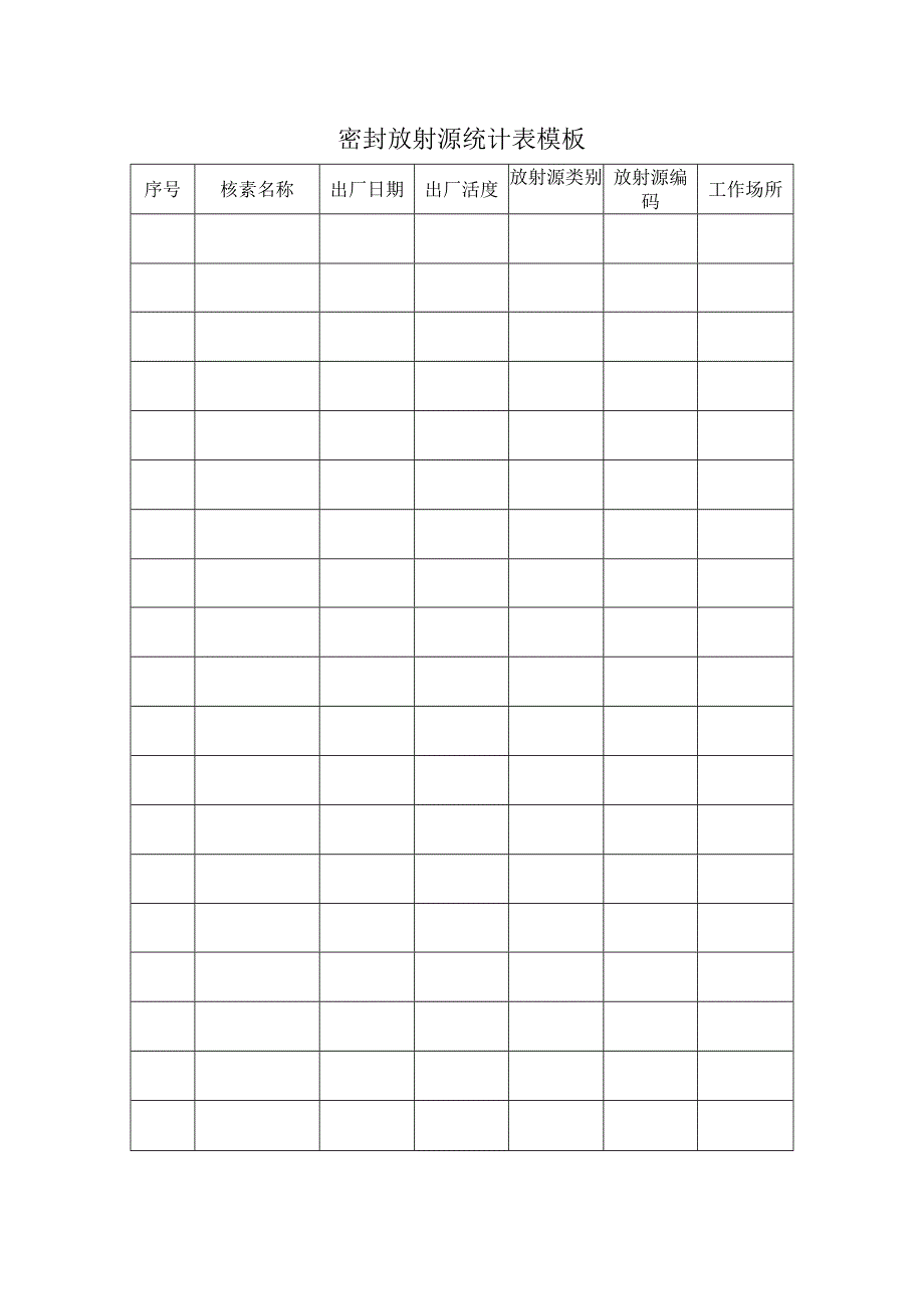 密封放射源统计表模板.docx_第1页