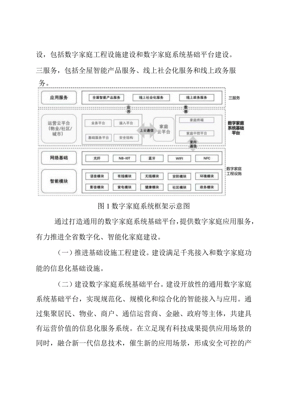 四川省数字家庭建设指南（试行）2024.docx_第3页