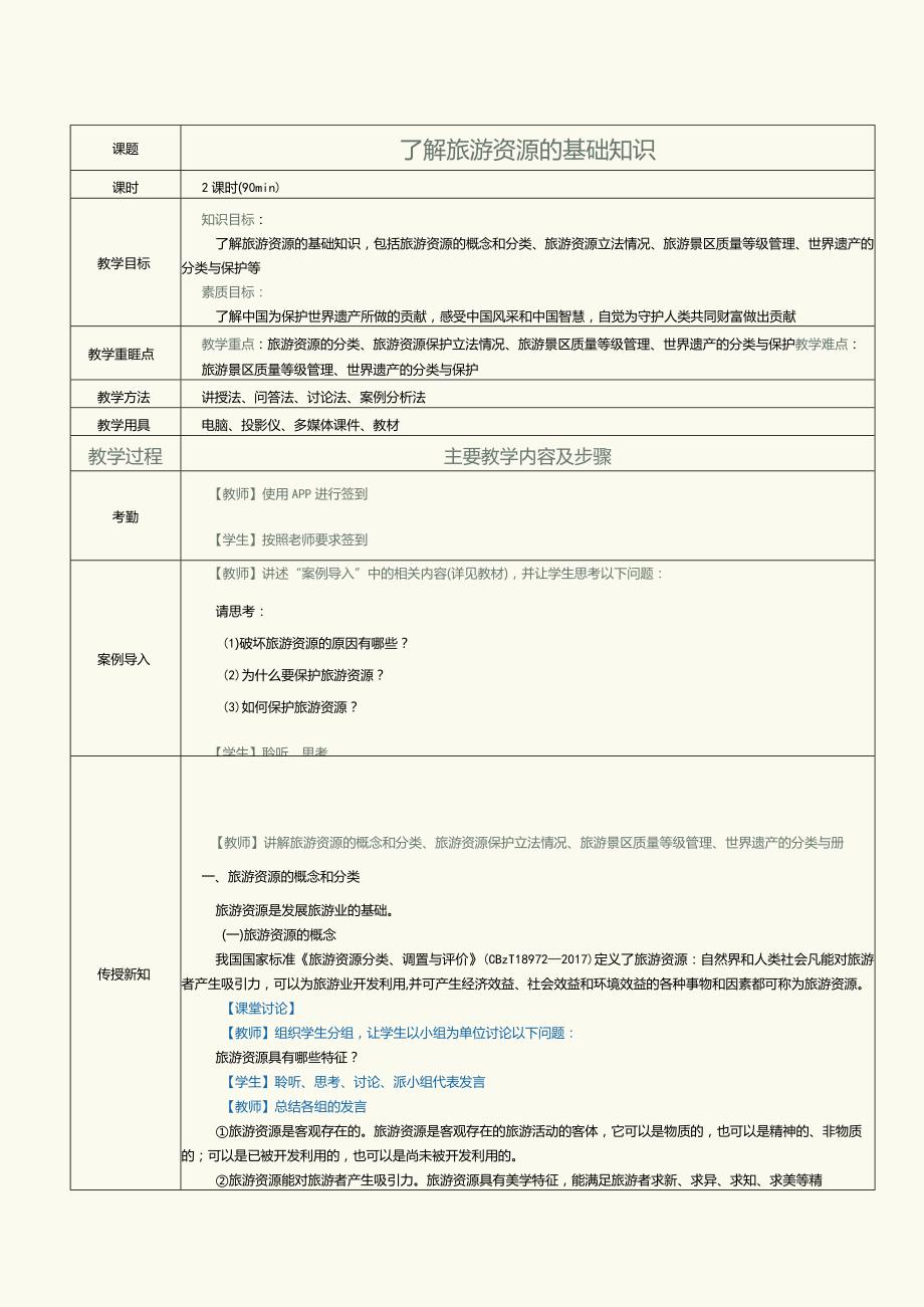 《旅游政策与法规》教案第19课了解旅游资源的基础知识.docx_第1页