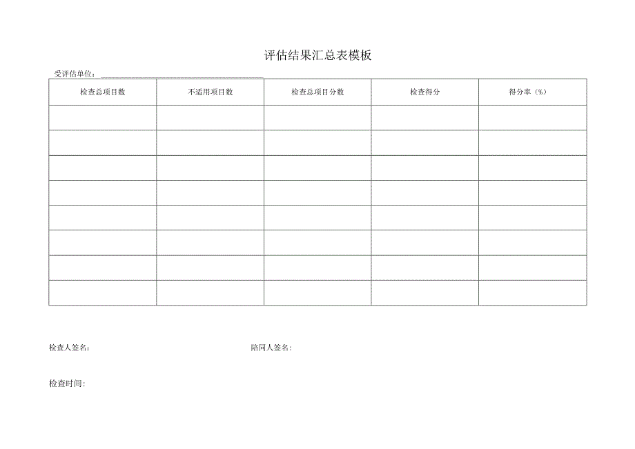 评估结果汇总表模板.docx_第1页