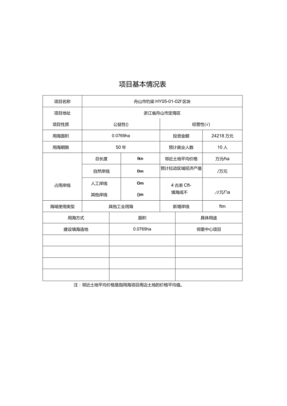 舟山市钓梁HY-05-01-02f区块海域使用论证报告书.docx_第2页